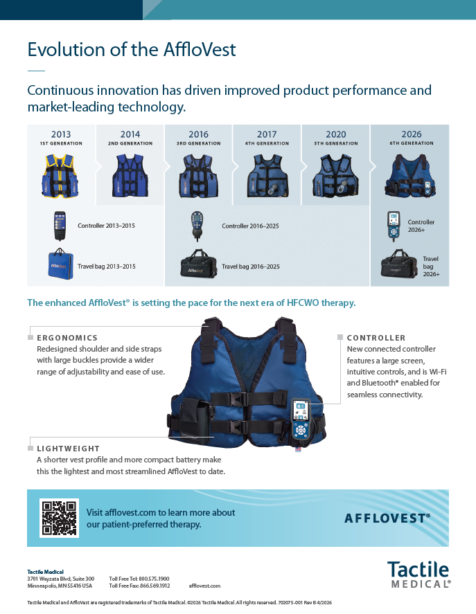 evolution of the afflovest